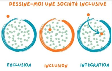 Association Protestante d’Assistance (APA)   7ème colloque